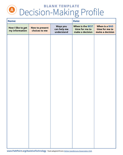 Decision-Making Profile