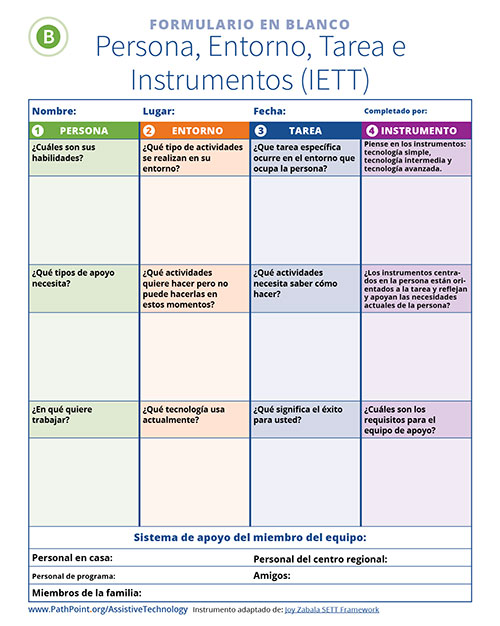 Persona, Ambiente, Tarea e Instrumentos